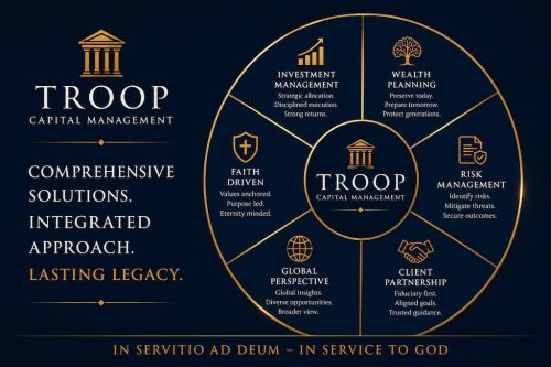 financial-advisor-dallas-tx-troop-capital-management-7-6-2026-5